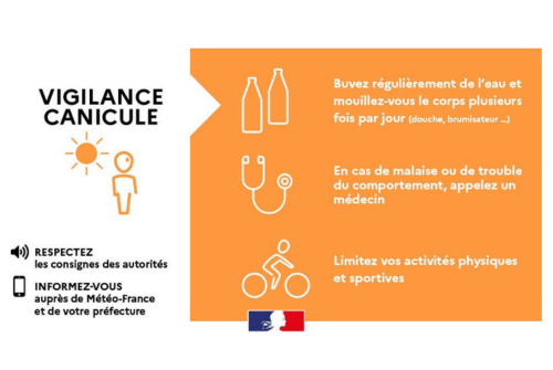 Vigilance orange canicule Vigilance orange canicule