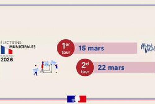 Elections municipales et communautaires Elections municipales et communautaires